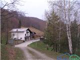 Turistična kmetija Lončarič